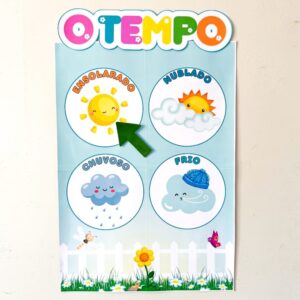 ð¼O TEMPO. TEMA: Bichinhos de jardim☀ð¥⛈❄