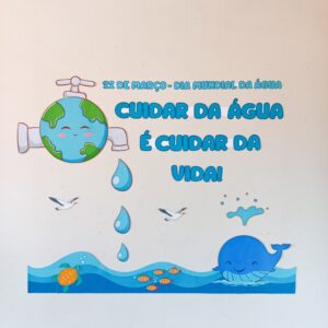 ð¦PAINEL - CUIDAR DA AGUAð¦
