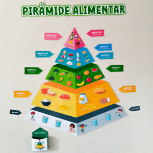 ðºð³PIRÂMIDE ALIMENTAR INTERATIVAð¥