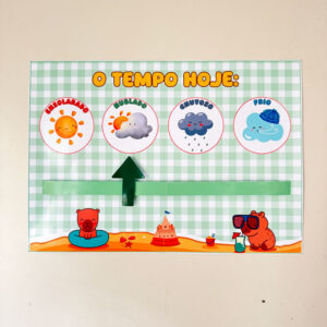 ð¤O TEMPO. Tema: CAPIVARA ☀️ð¥️⛈️❄️
