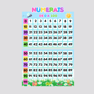 ð¼ NUMERAIS 0 a 100 - Bichinhos de jardim
