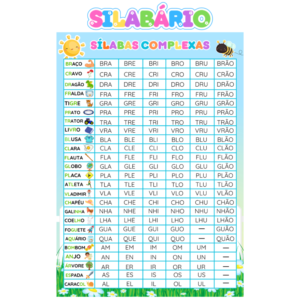 ð¼ PAINEL SILABÁRIO - SÍLABAS COMPLEXAS - Bichinhos de jardim