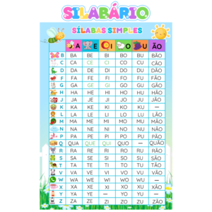 ð¼ PAINEL SILABÁRIO - SÍLABAS SIMPLES - Bichinhos de jardim